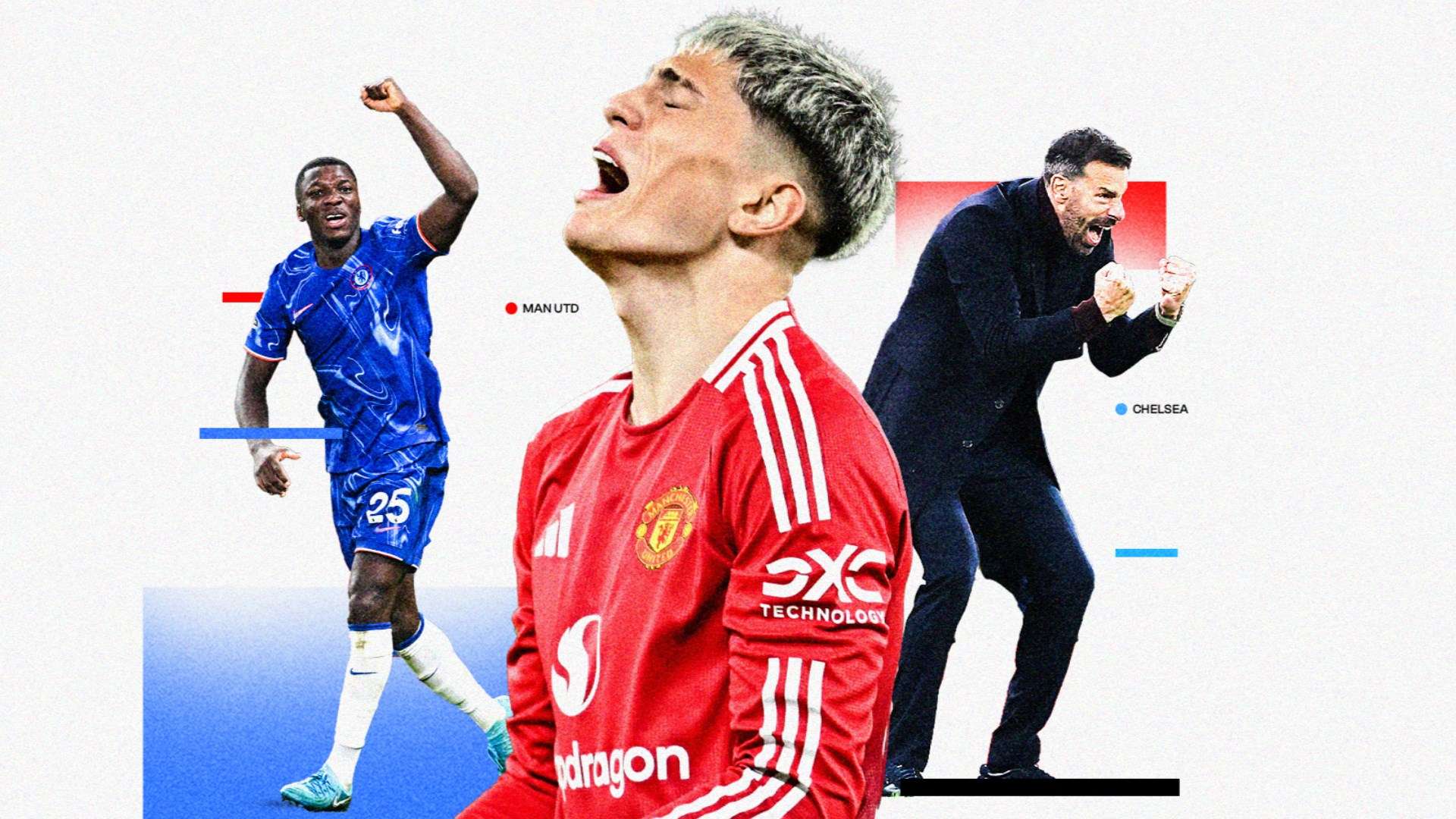 防守布局同 防守布局同