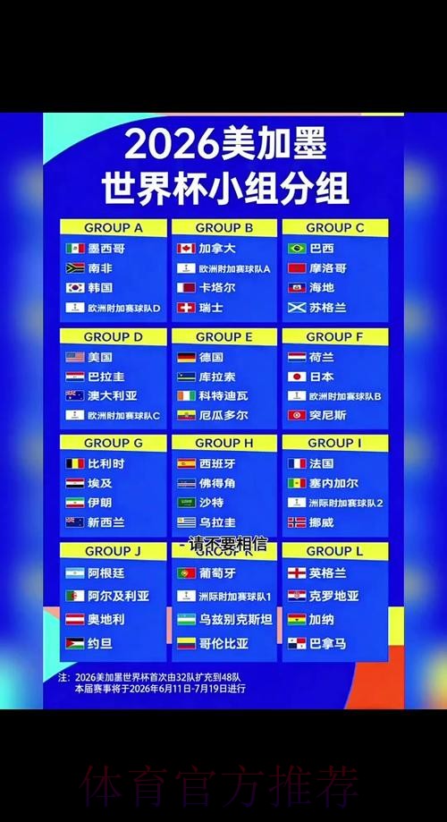2026世界杯比分什么时候开始 2026世界杯比分什么时候开始