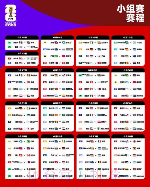 2026世界杯积分榜什么时候开始 2026世界杯积分榜什么时候开始