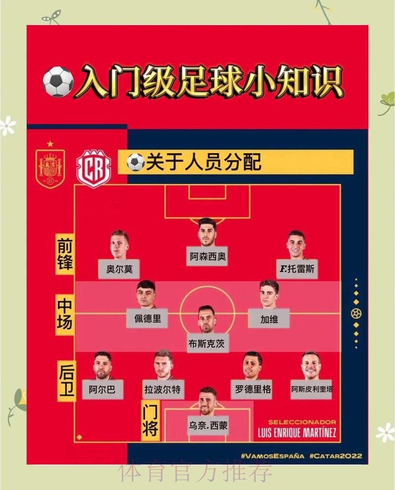 掌握2026世界杯投注规则必备技巧 掌握2026世界杯投注规则必备技巧