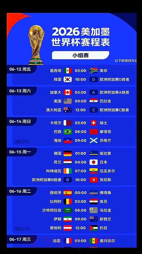 2026美加墨世界杯美国比赛时间 2026美加墨世界杯美国比赛时间