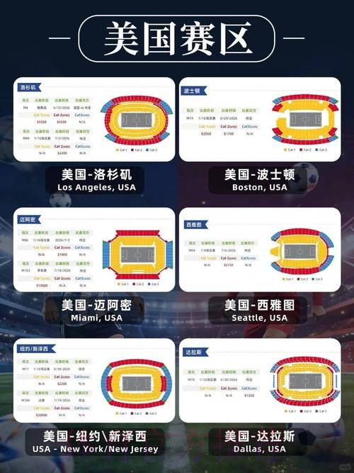 2026美加墨世界杯积分规则下载 2026美加墨世界杯积分规则下载